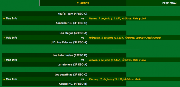 cuartosdefinal